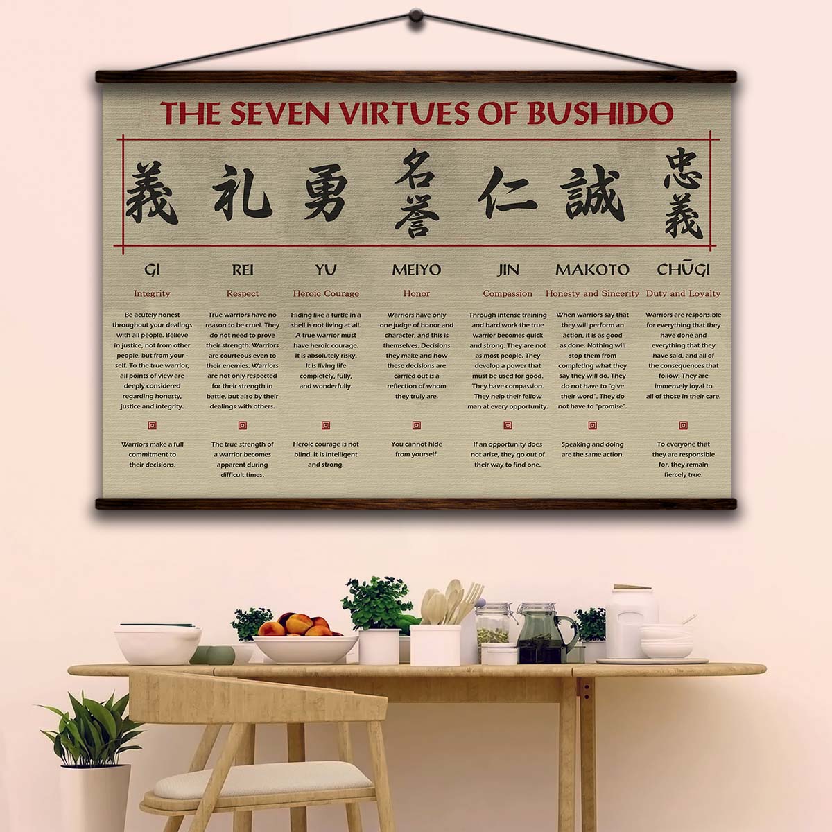 Samurai Wall Art - Samurai Poster - Samurai Canvas - The Seven Virtues Of Bushido - SA072 - Horizontal Poster - Horizontal Canvas