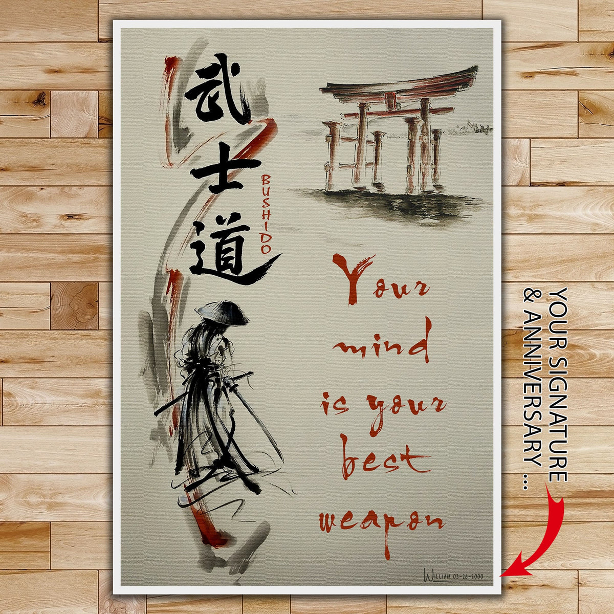 SA076 - Your Mind Is Your Best Weapon - English - Vertical Poster - Vertical Canvas - Samurai Poster